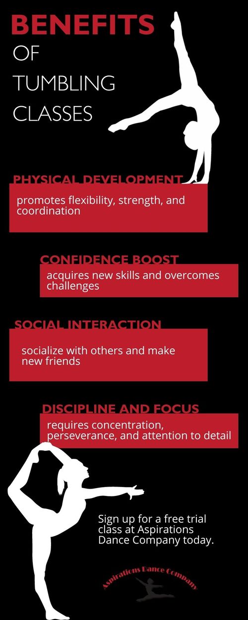 Benefits of Tumbling Classes Enroll Today Aspirations Dance Company